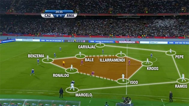 real-madrid-cruz-azul-4231